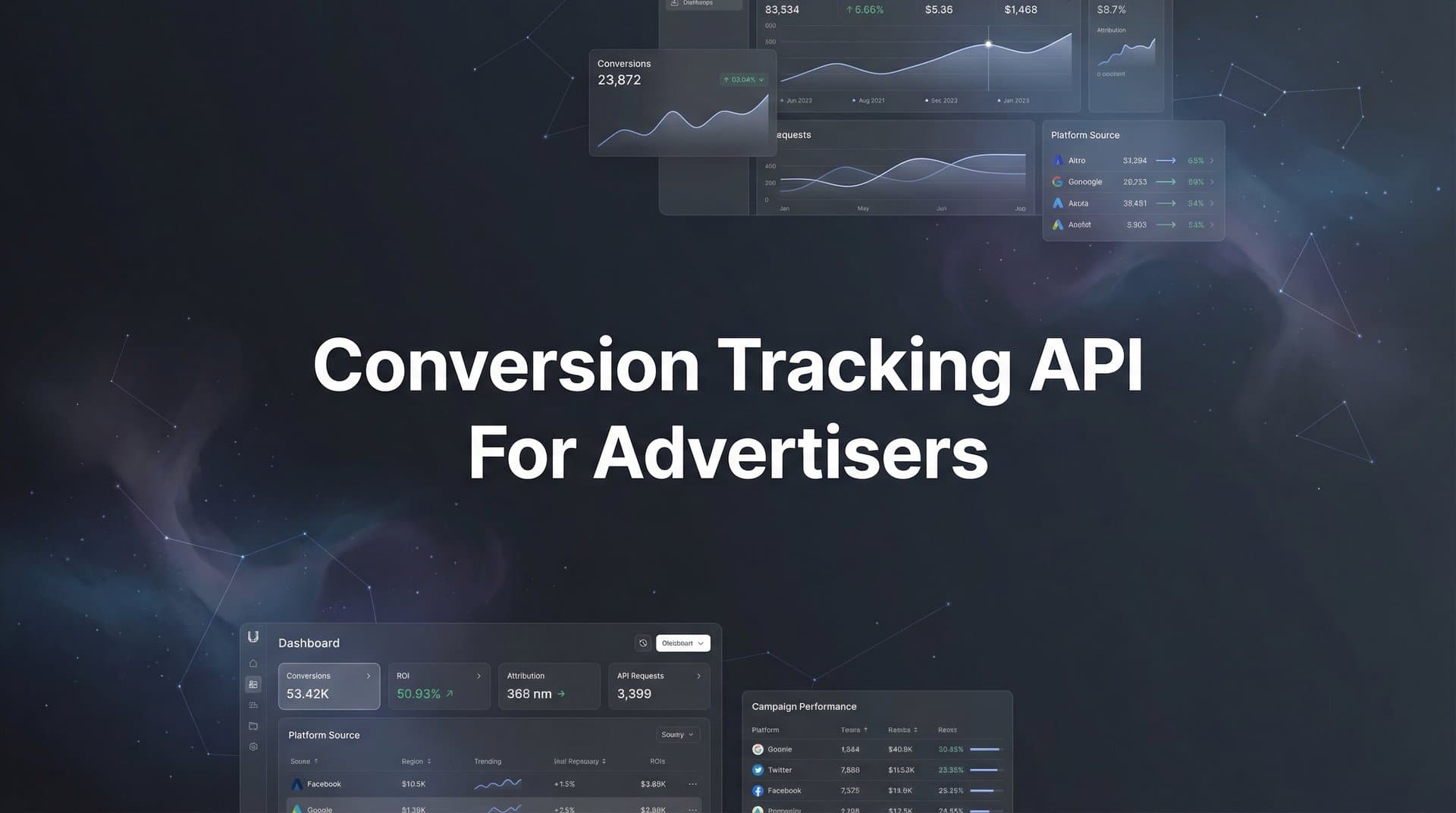 Conversion Tracking API for Advertisers: How Server-Side Data Powers Smarter Ad Campaigns