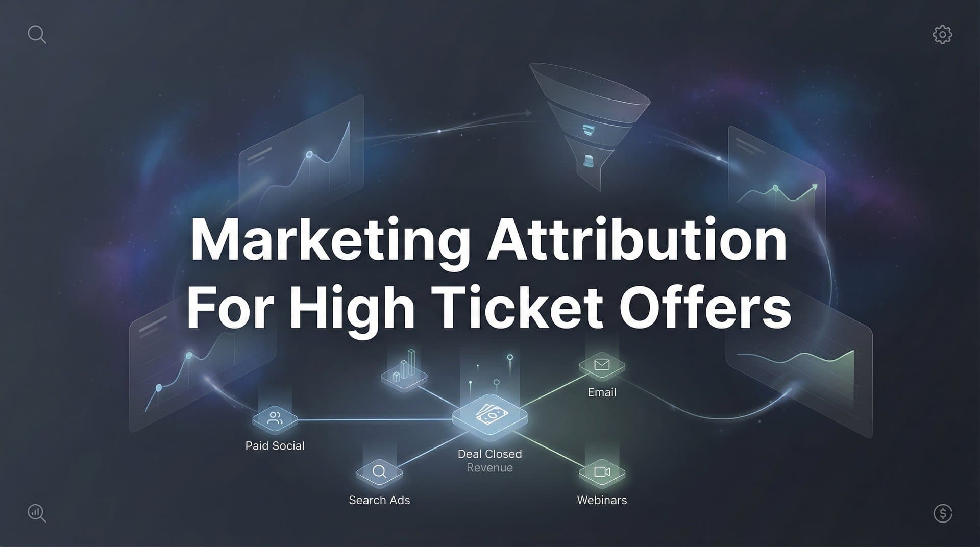 Marketing Attribution for High Ticket Offers: The Complete Guide to Tracking Complex Sales Cycles