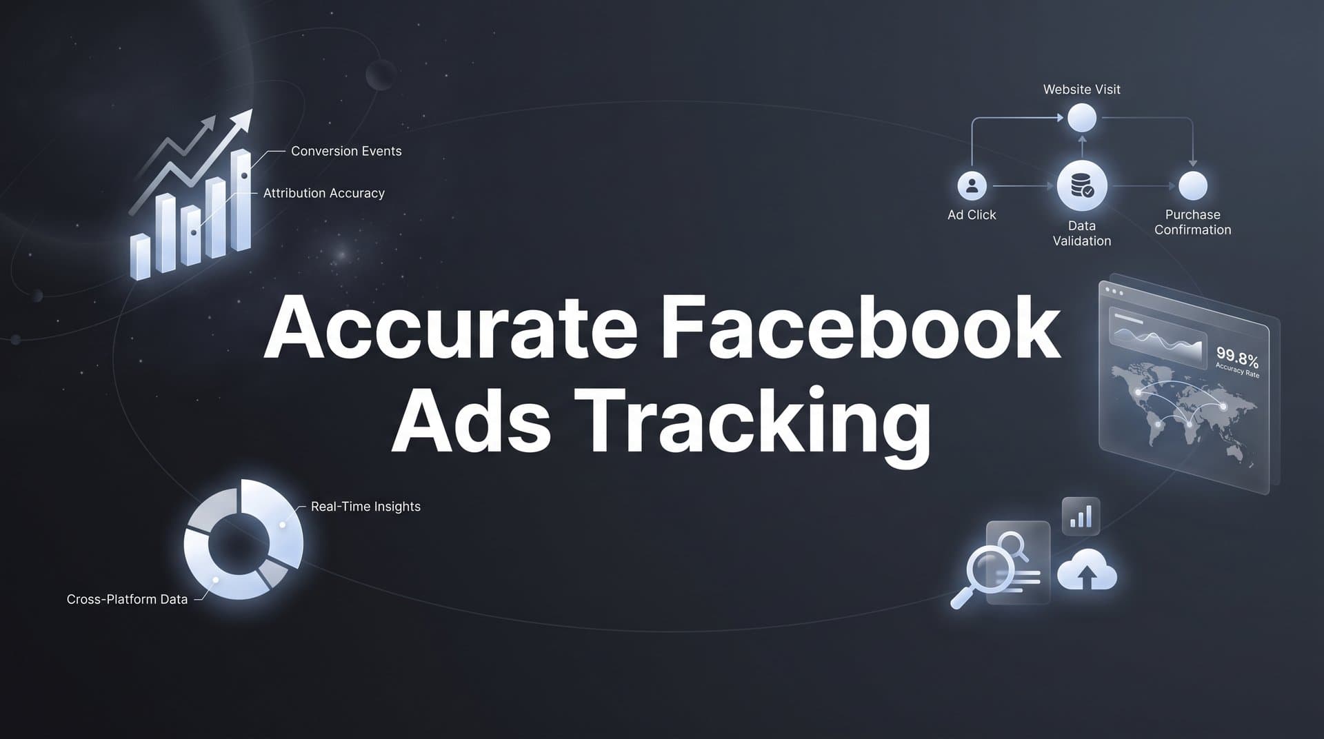 How to Set Up Accurate Facebook Ads Tracking: A Step-by-Step Guide for 2026