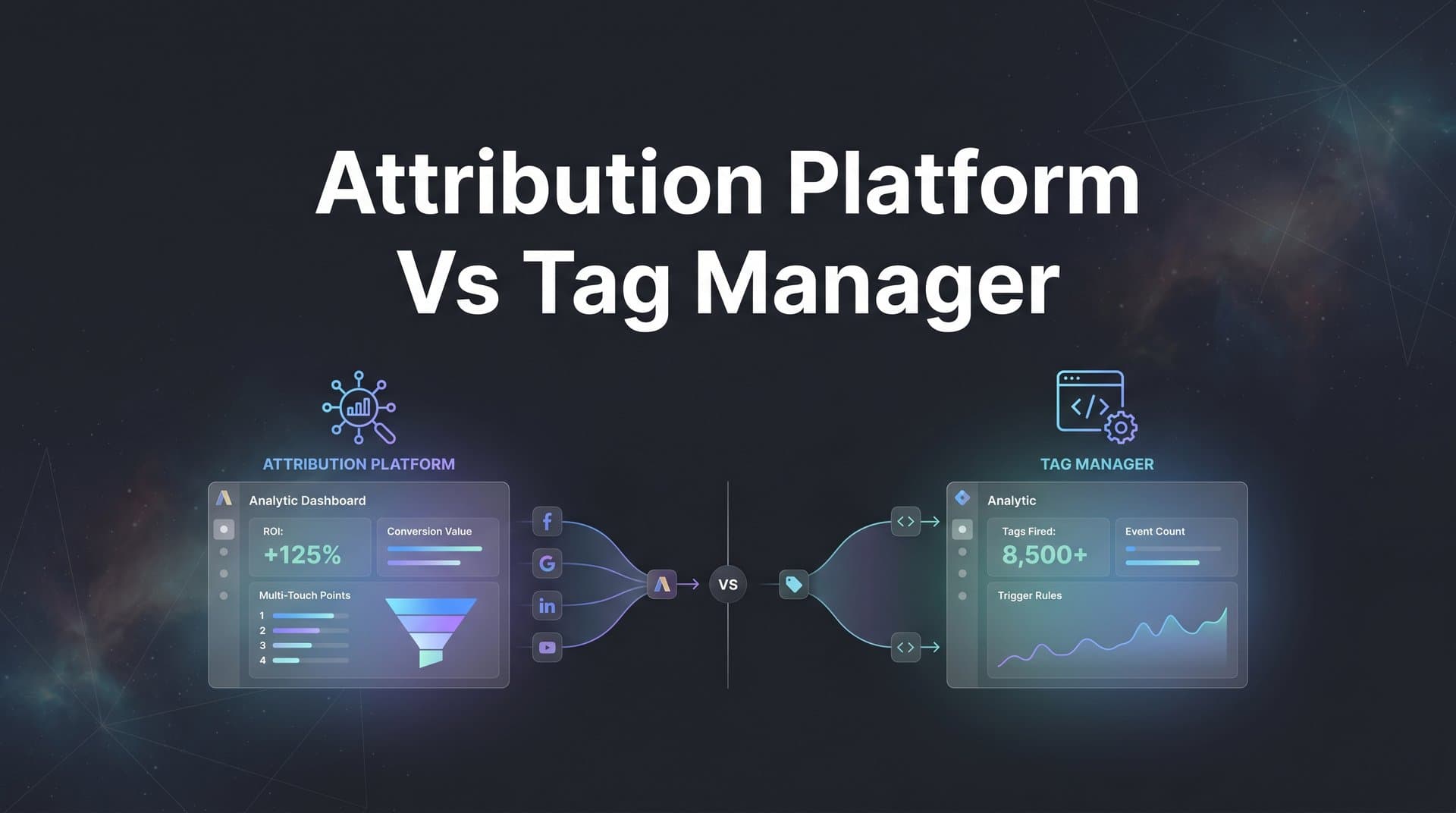 8 Best Attribution Platforms and Tag Managers for Smarter Marketing in 2026