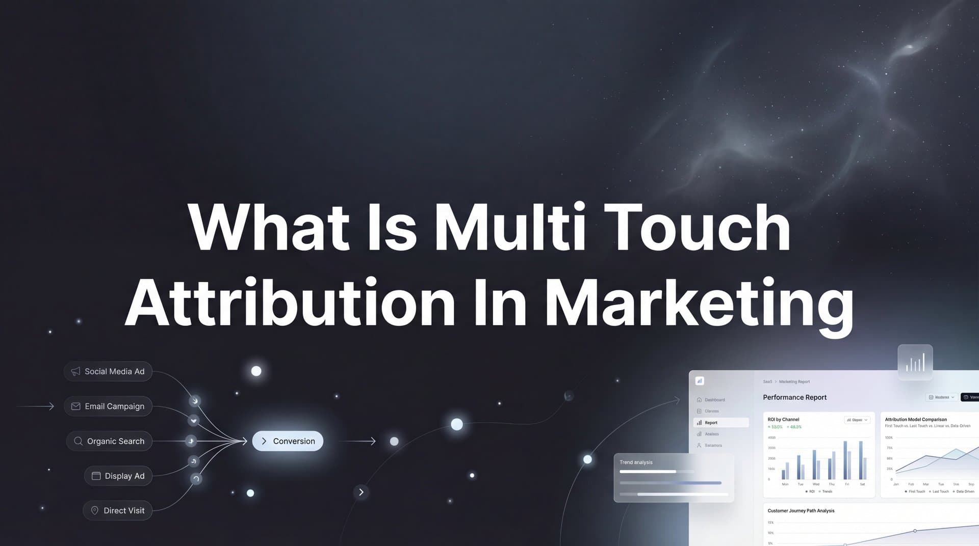What Is Multi-Touch Attribution in Marketing? A Complete Guide to Tracking Your Customer Journey