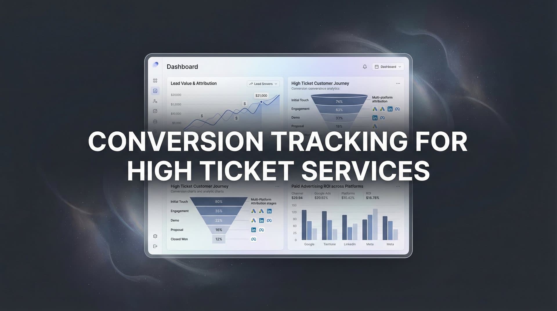 How to Set Up Conversion Tracking for High Ticket Services: A Complete Step-by-Step Guide