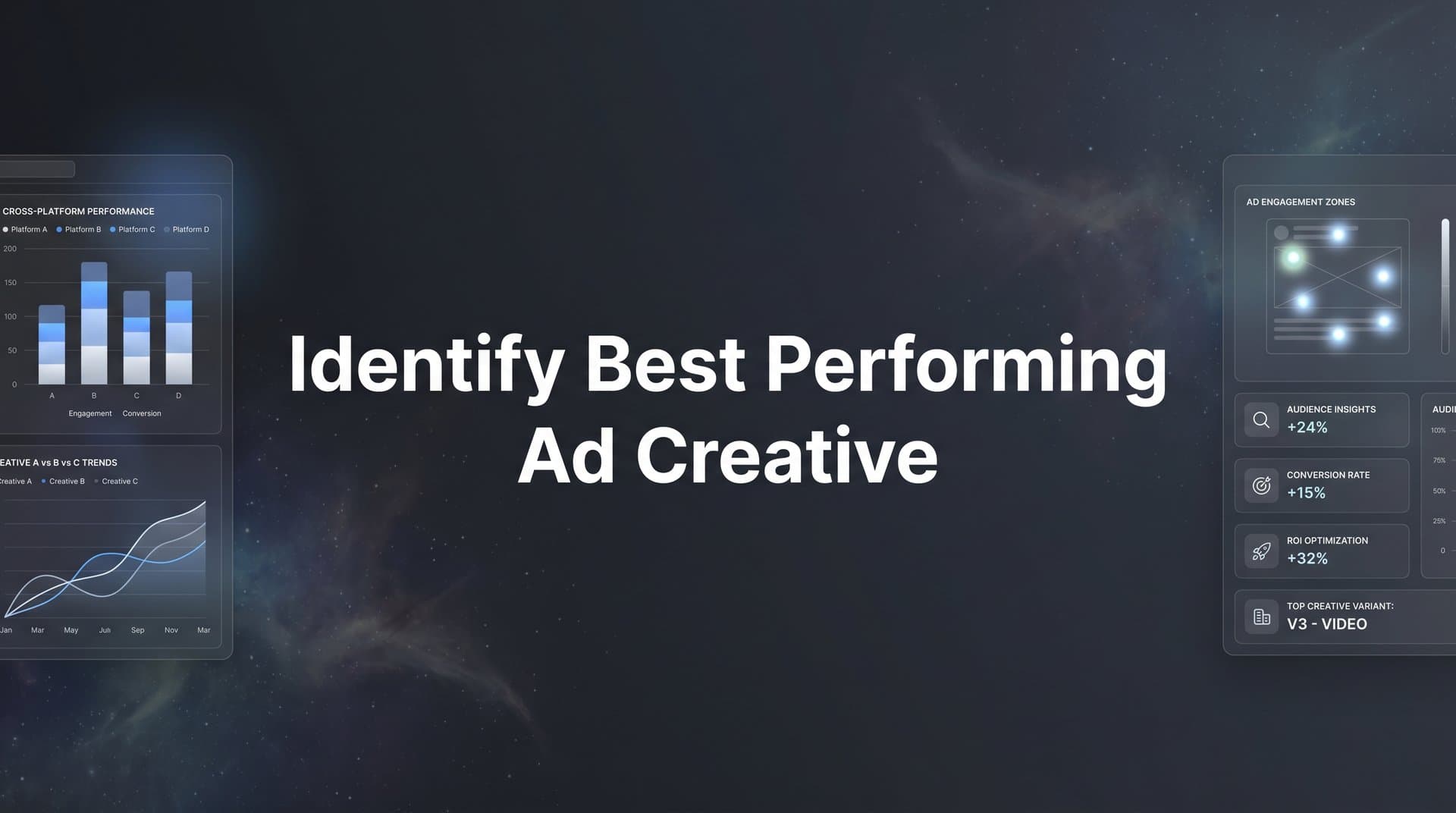 How to Identify Your Best Performing Ad Creative: A Step-by-Step Guide