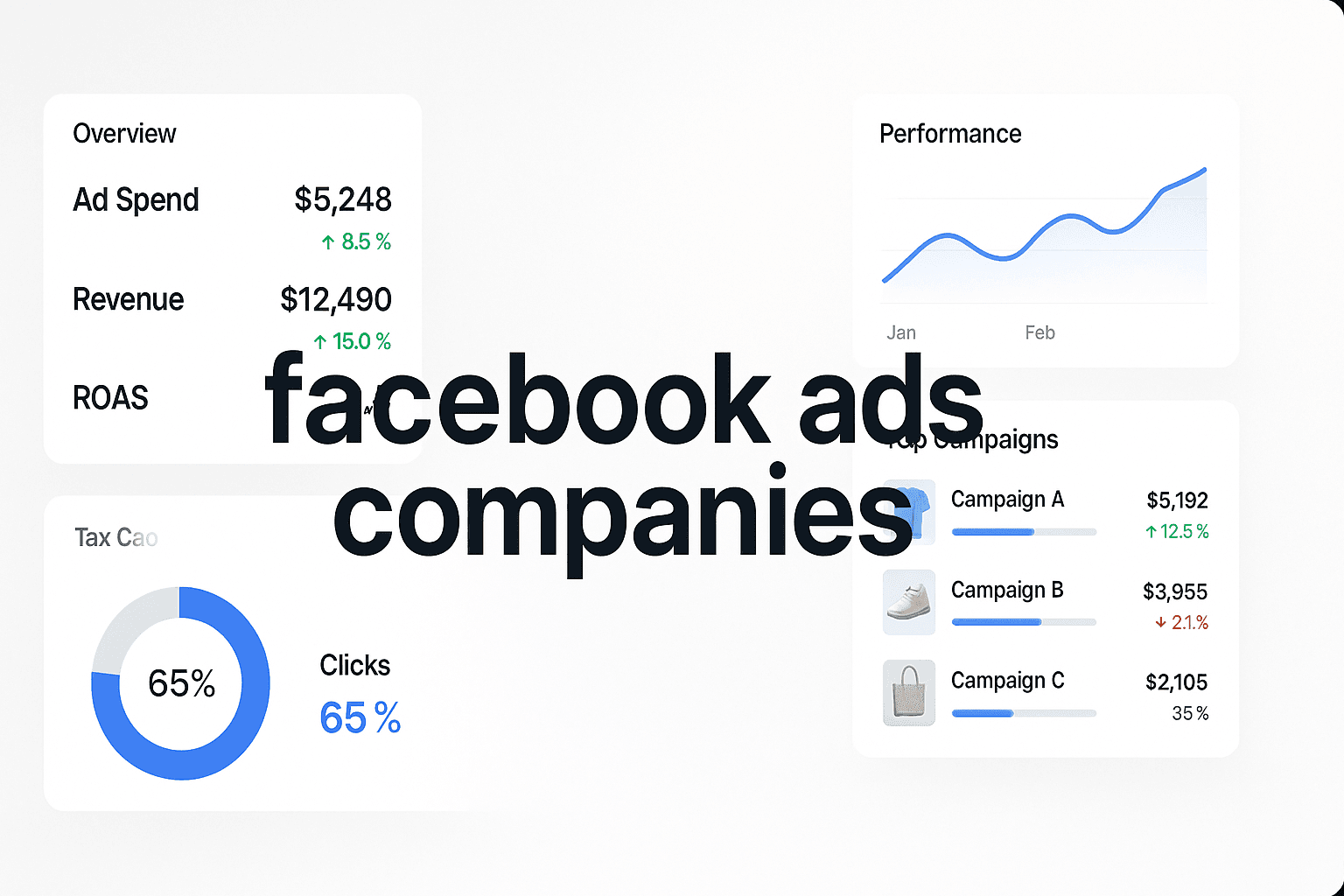 Top 8 Facebook Ads Companies To Scale Profitably In 2025