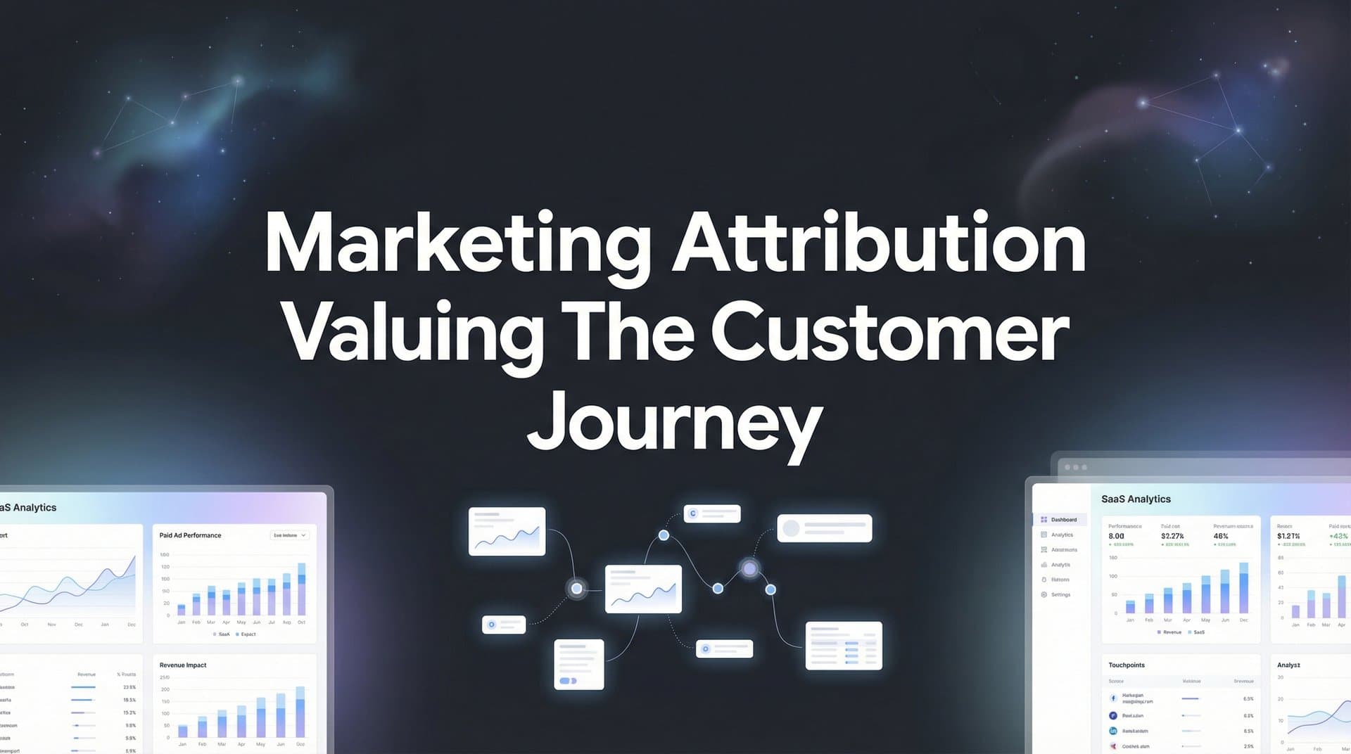 Marketing Attribution: Valuing the Customer Journey from First Click to Final Sale