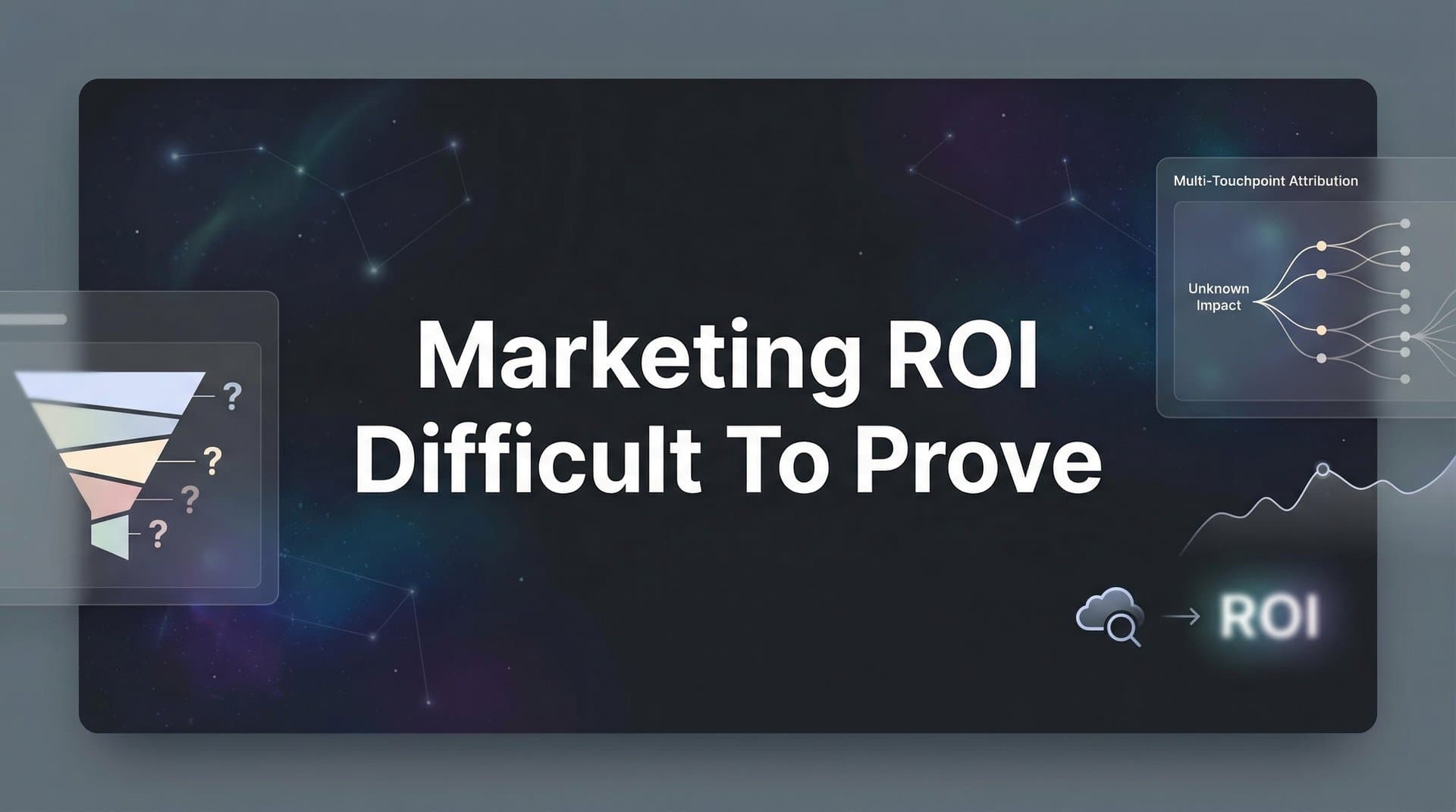 7 Proven Strategies to Finally Prove Your Marketing ROI
