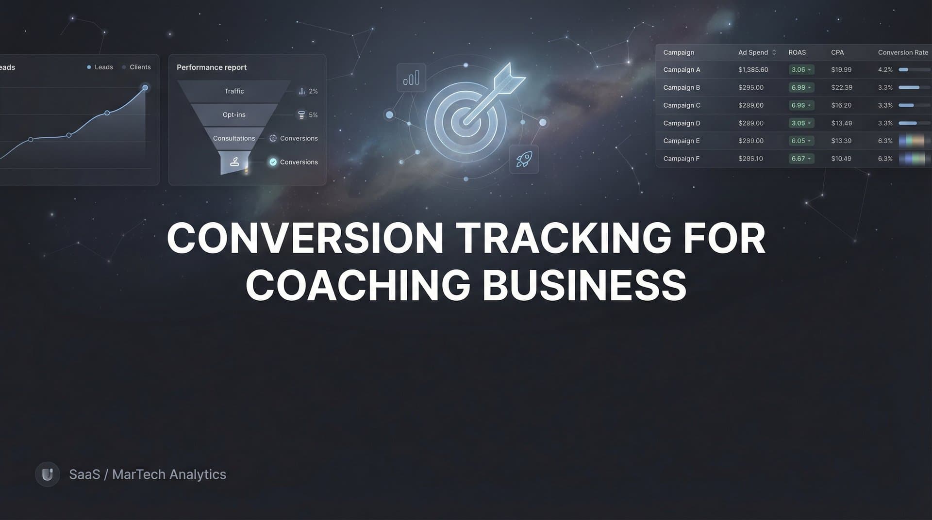 How to Set Up Conversion Tracking for Your Coaching Business: A Complete Step-by-Step Guide