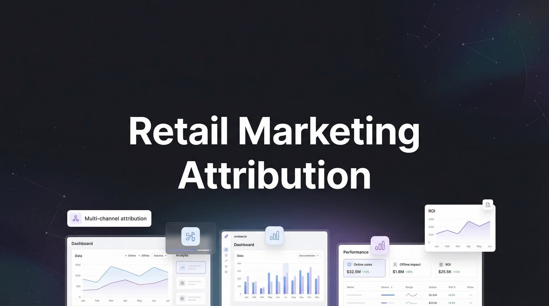 Retail Marketing Attribution: How to Track What Actually Drives In-Store and Online Sales