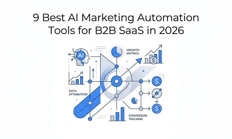 9 Best AI Marketing Automation Tools for B2B SaaS in 2026