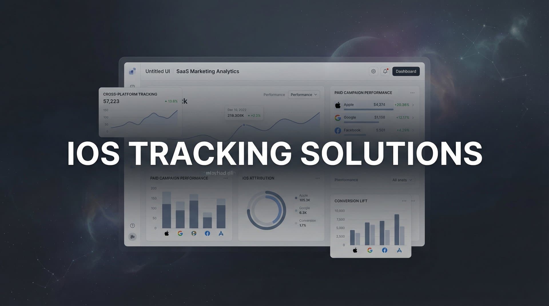 9 Best iOS Tracking Solutions for Marketers in 2026