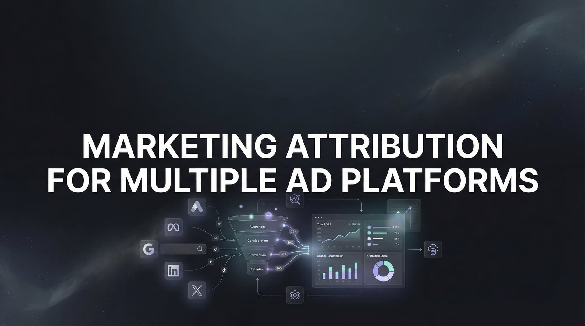 9 Best Marketing Attribution Tools for Multiple Ad Platforms in 2026