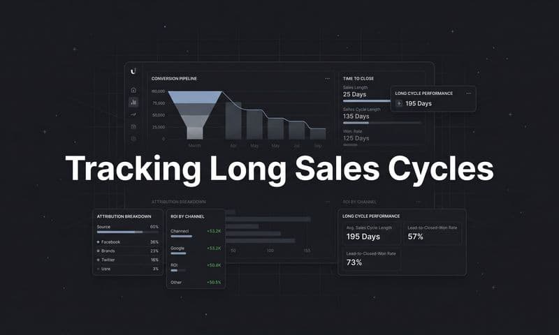 How to Track Long Sales Cycles: A Step-by-Step Guide for B2B SaaS