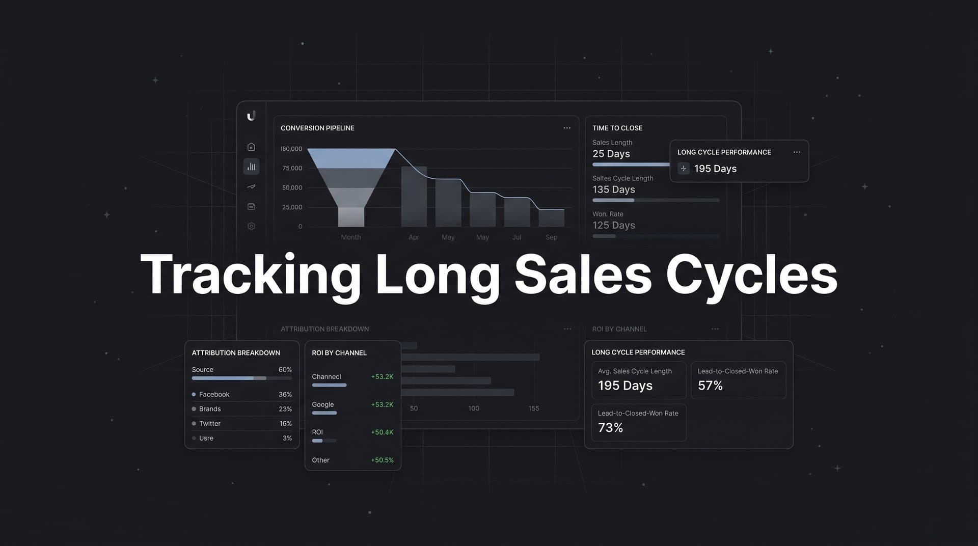How to Track Long Sales Cycles: A Step-by-Step Guide for B2B SaaS
