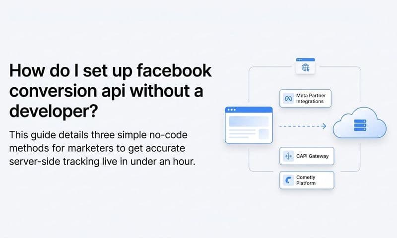 How do I set up facebook conversion api without a developer?