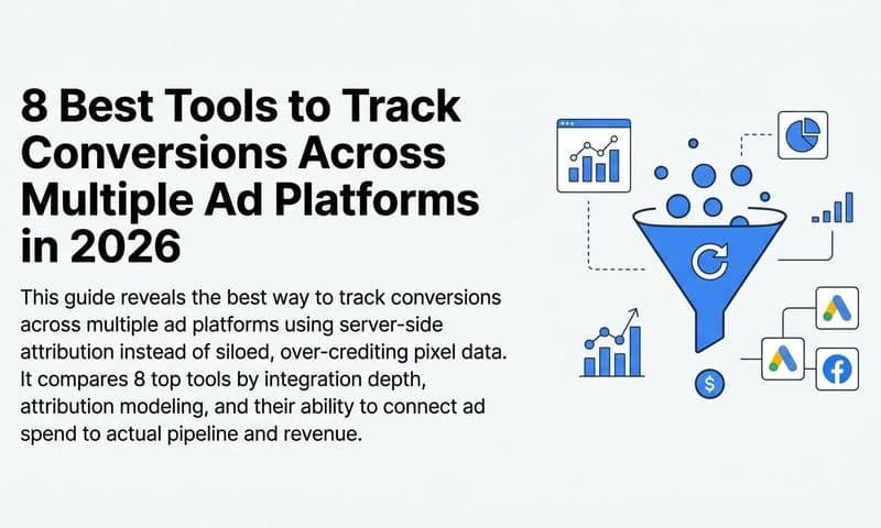8 Best Tools to Track Conversions Across Multiple Ad Platforms in 2026