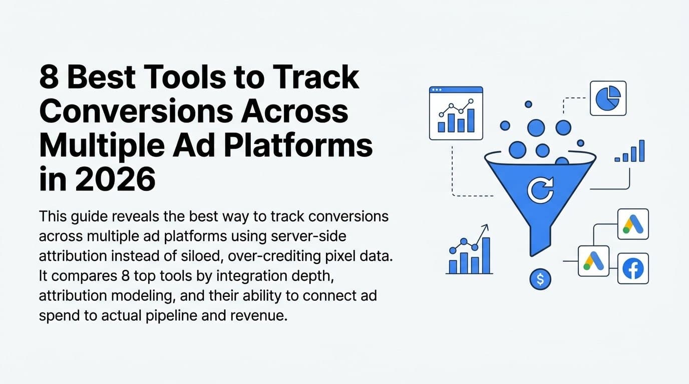 8 Best Tools to Track Conversions Across Multiple Ad Platforms in 2026