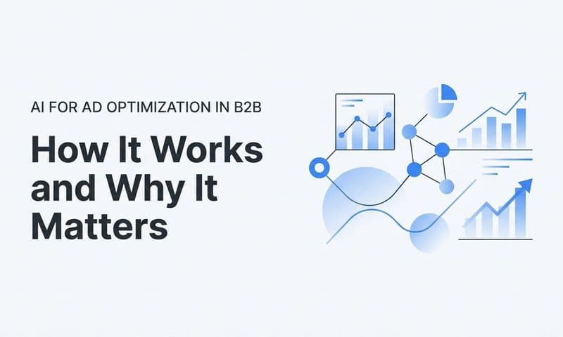 AI for Ad Optimization in B2B: How It Works and Why It Matters