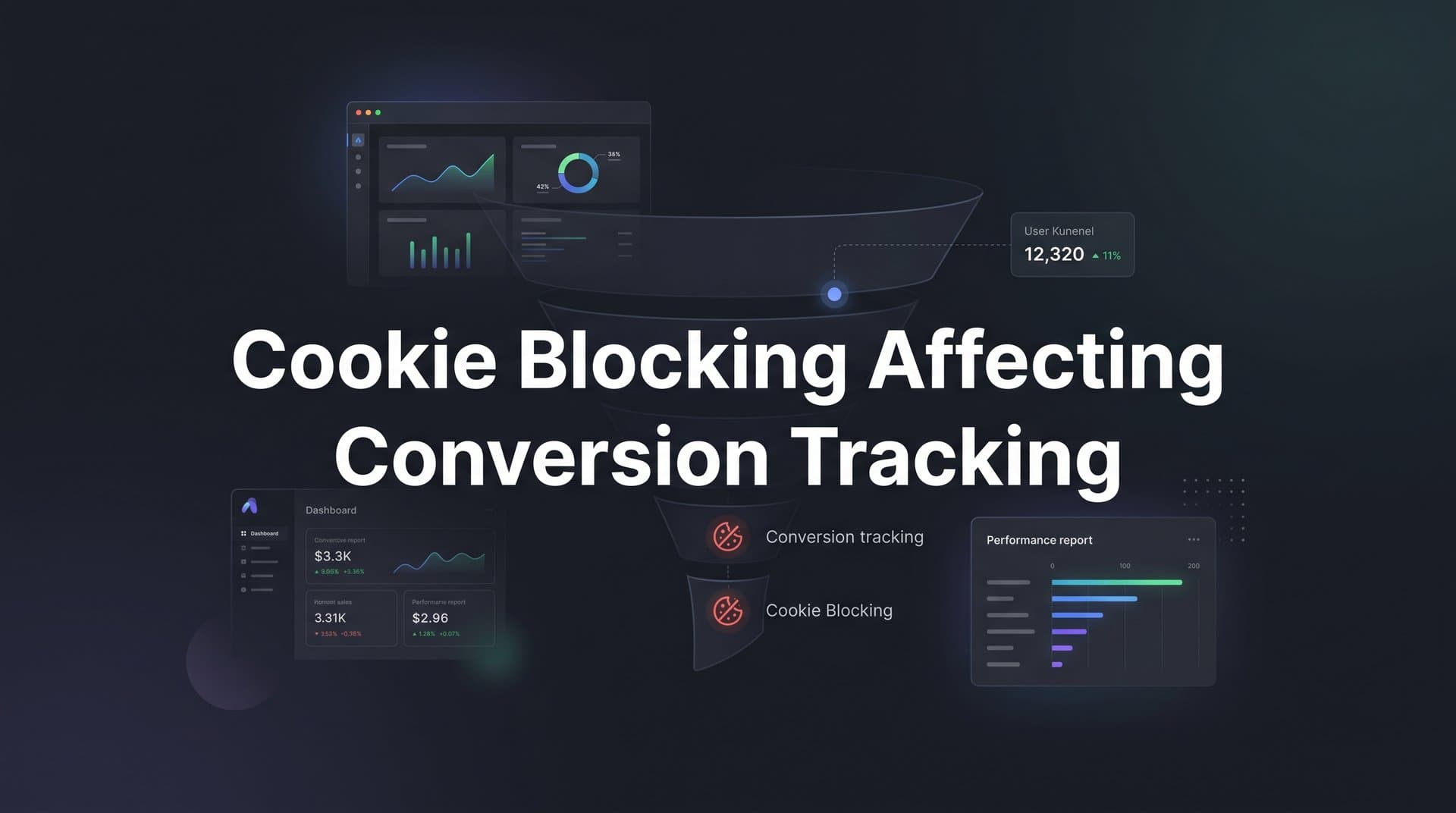 Cookie Blocking Affecting Conversion Tracking: What Marketers Need to Know