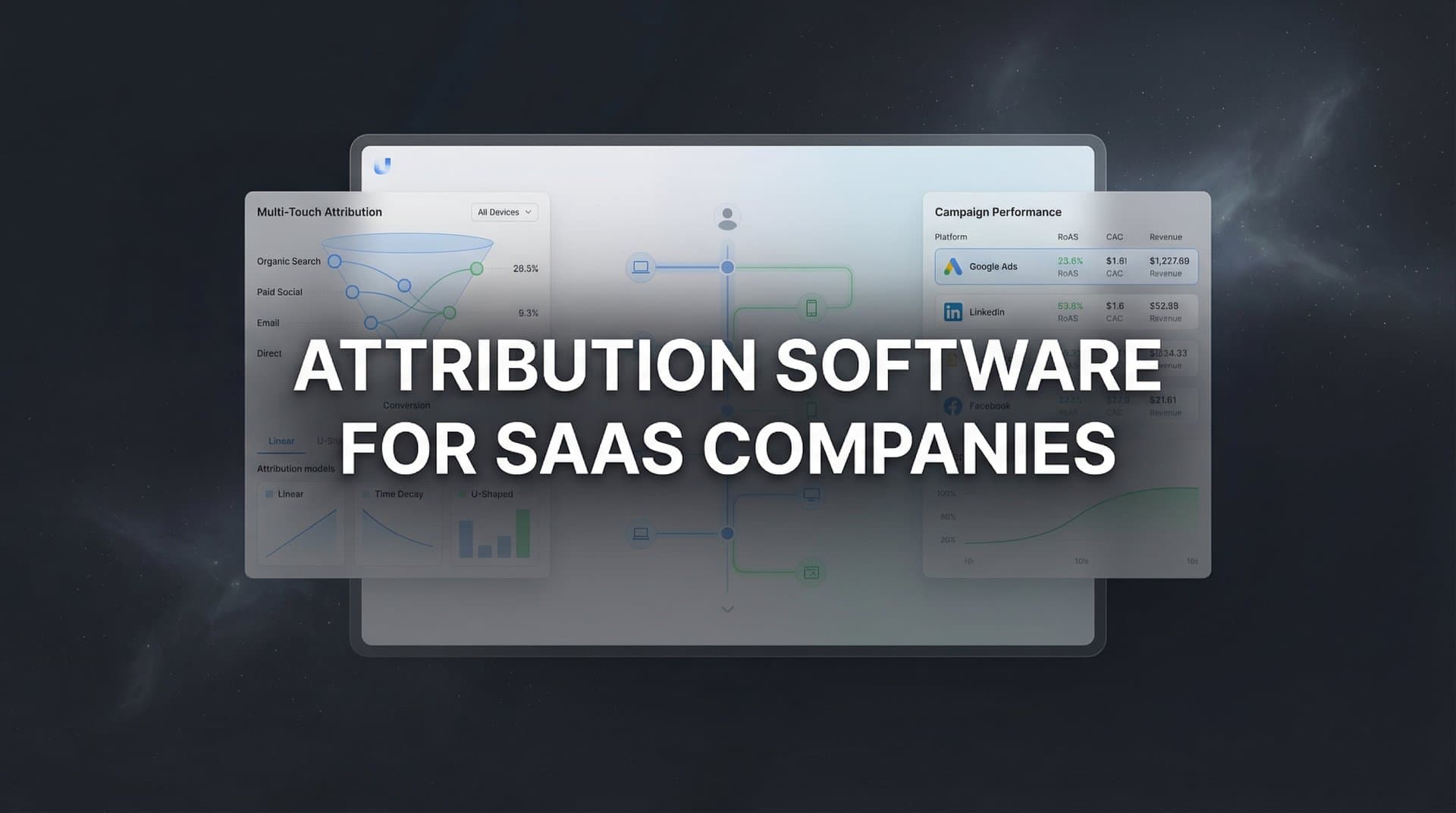 9 Best Attribution Software for SaaS Companies in 2026