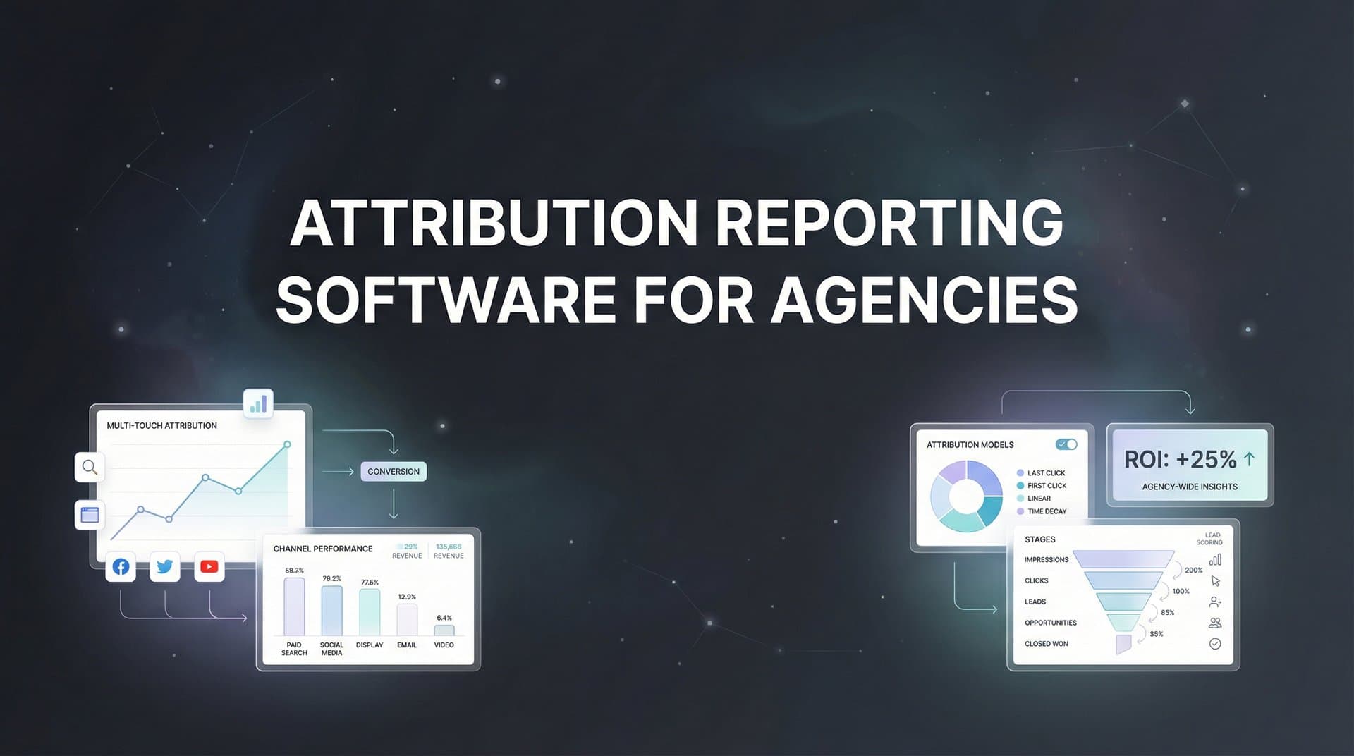 9 Best Attribution Reporting Software for Agencies in 2026