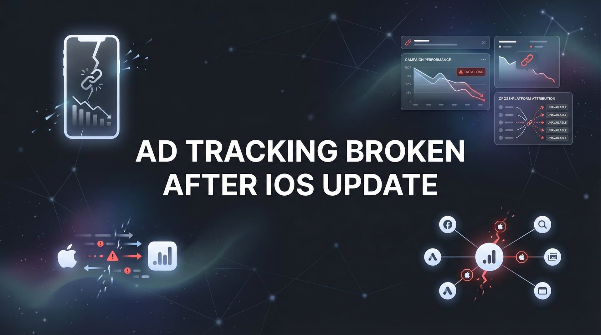 How to Fix Ad Tracking Broken After iOS Update: A Step-by-Step Recovery Guide