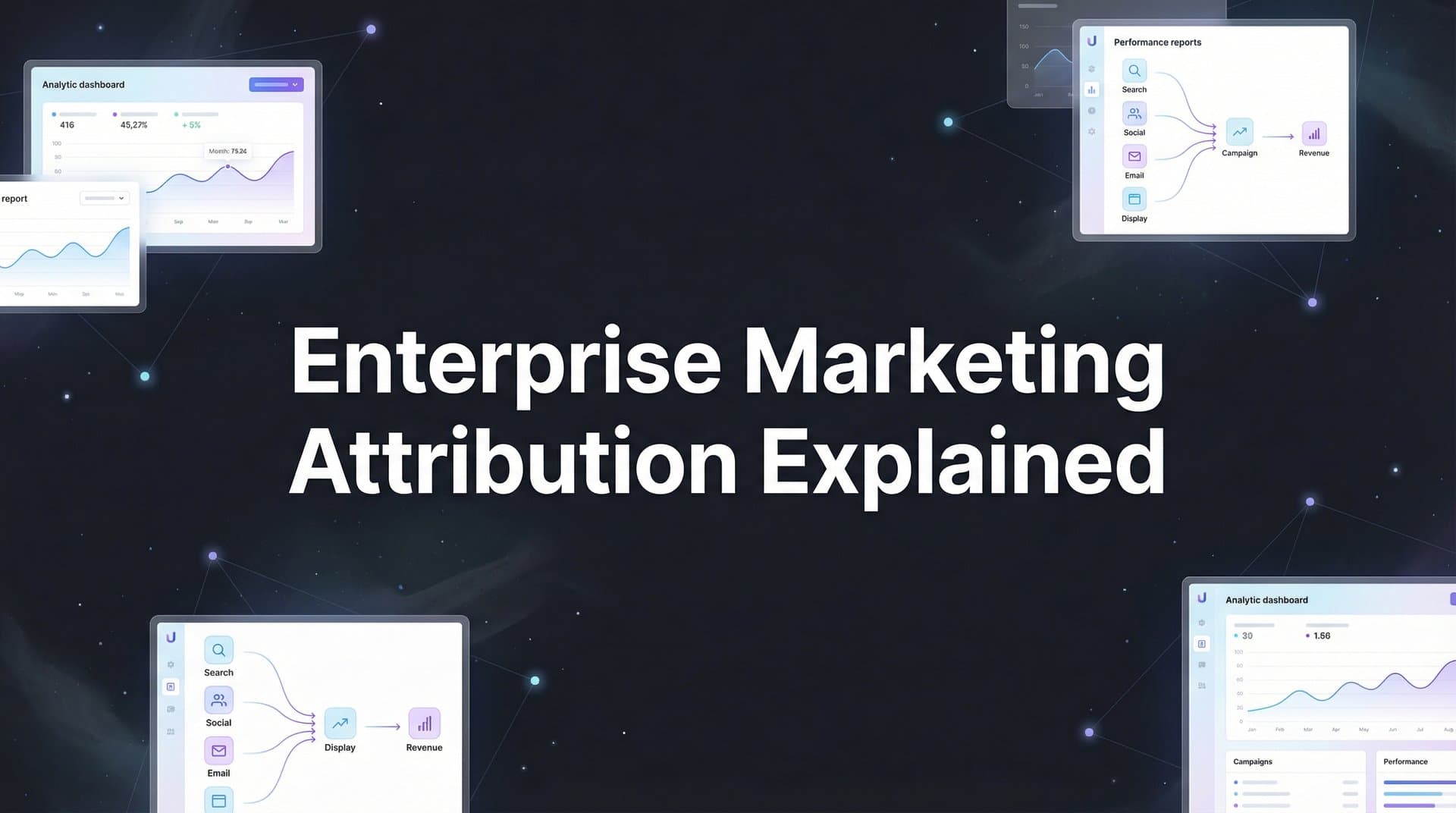 Enterprise Marketing Attribution Explained: A Complete Guide to Tracking ROI at Scale