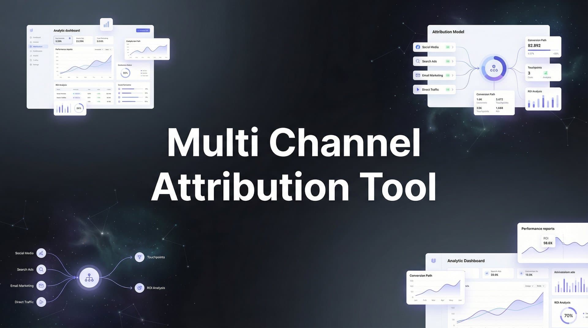 Multi Channel Attribution Tool: How to Track Every Touchpoint That Drives Revenue