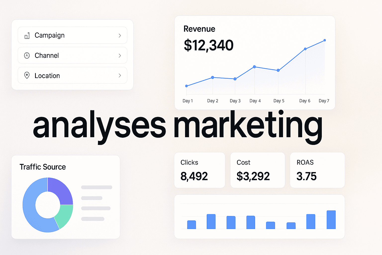 Analyses Marketing Explained: How To Turn Data Into Revenue-Driving Decisions