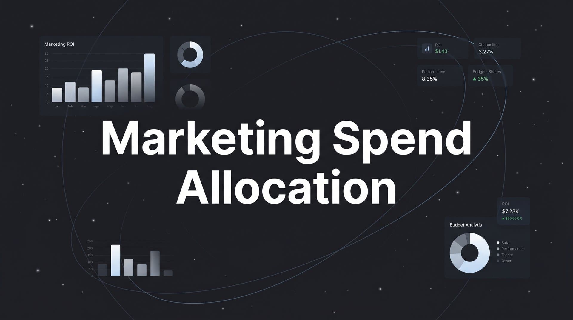 Marketing Spend Allocation: A Step-by-Step Guide for B2B SaaS Teams