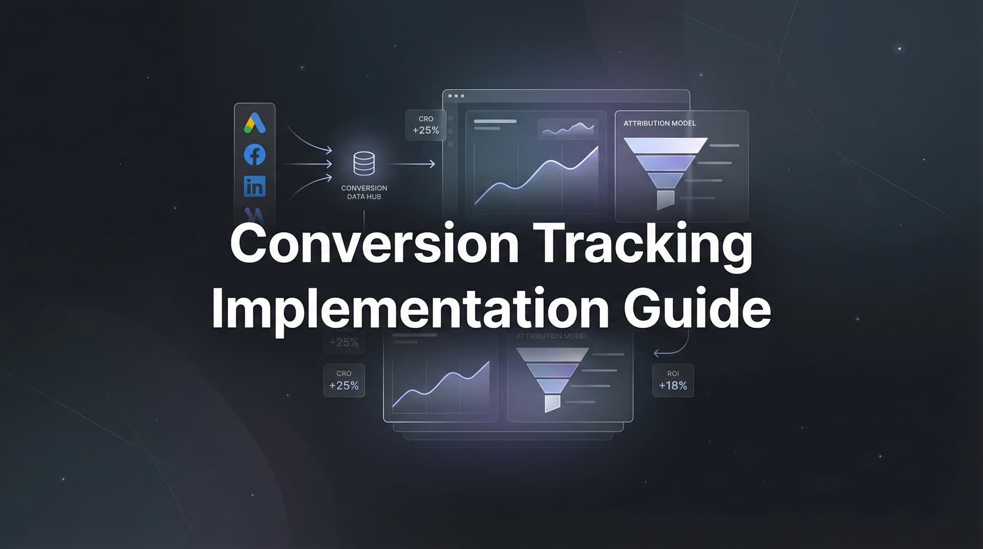 How to Implement Conversion Tracking: A Complete Step-by-Step Guide for Marketers