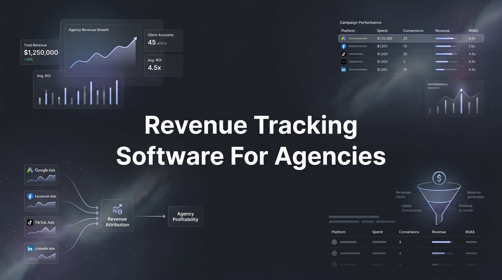 9 Best Revenue Tracking Software for Agencies in 2026
