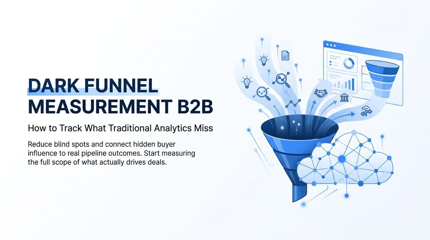 Dark Funnel Measurement B2B: How to Track What Traditional Analytics Miss