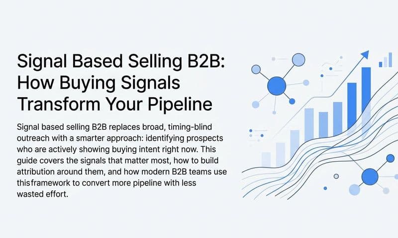 Signal Based Selling B2B: How Buying Signals Transform Your Pipeline