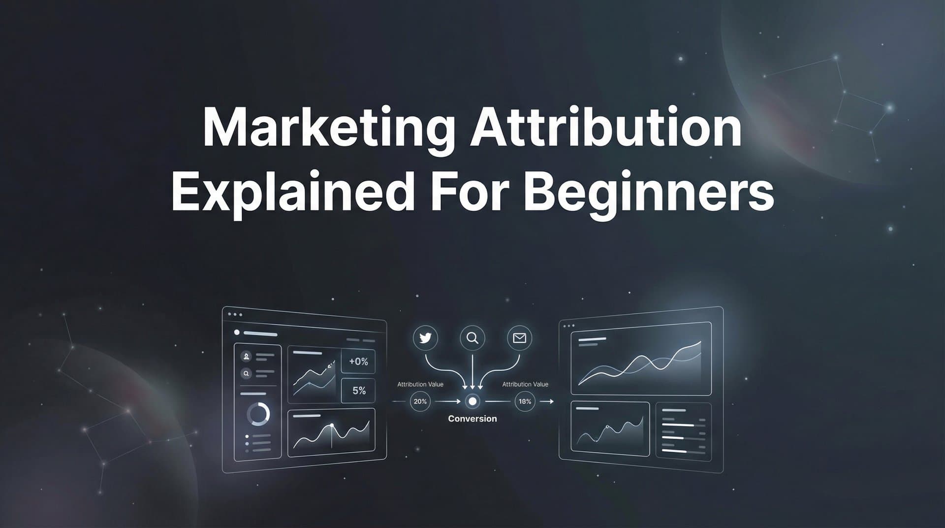 Marketing Attribution Explained for Beginners: Your Complete Guide to Understanding What Drives Results