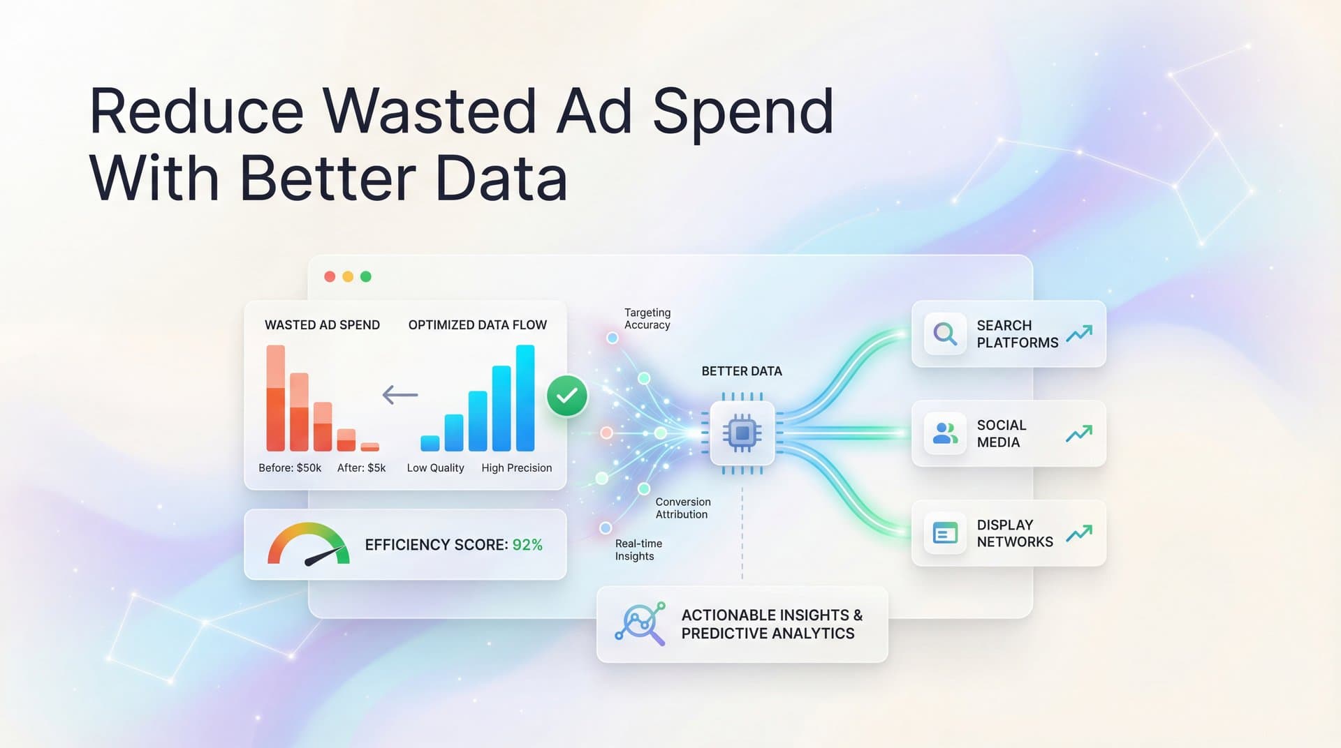 How to Reduce Wasted Ad Spend with Better Data: A 6-Step Action Plan