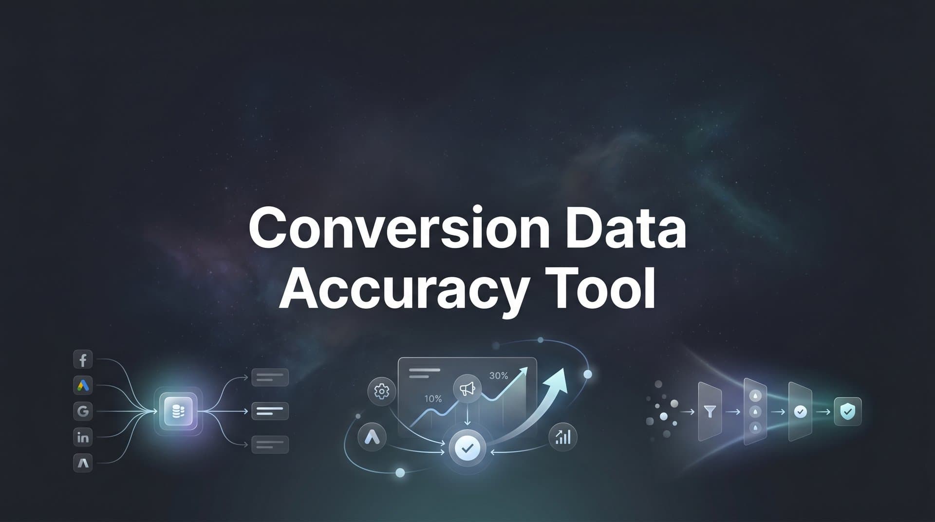 9 Best Conversion Data Accuracy Tools for Marketers in 2026