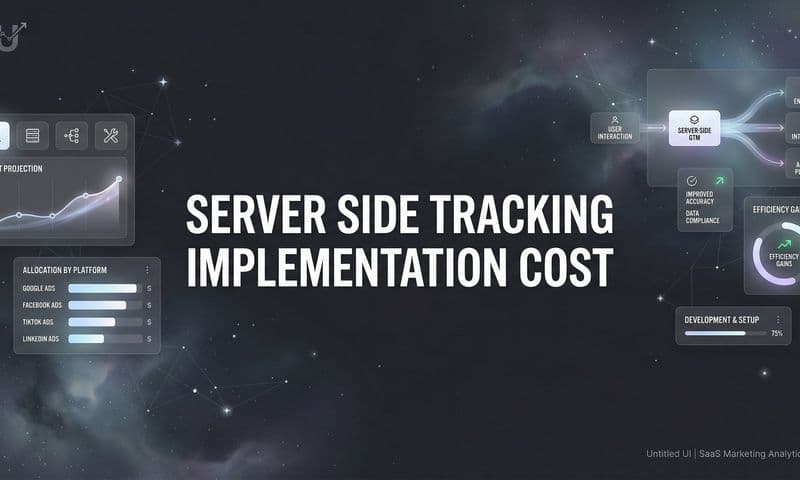 Server Side Tracking Implementation Cost: What to Budget in 2026