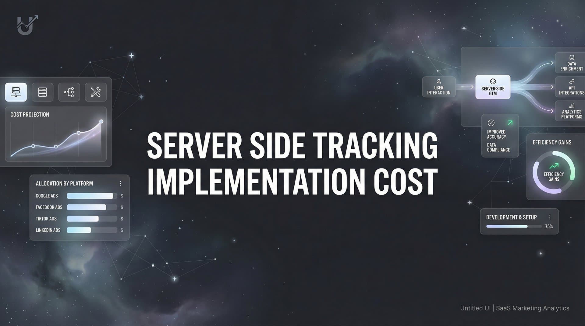 Server Side Tracking Implementation Cost: What to Budget in 2026
