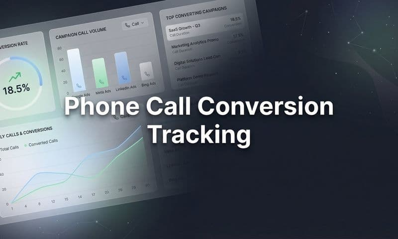 How to Set Up Phone Call Conversion Tracking: A Step-by-Step Guide for Marketers