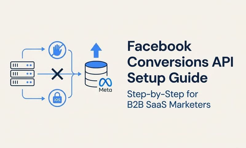 Facebook Conversions API Setup Guide: Step-by-Step for B2B SaaS Marketers
