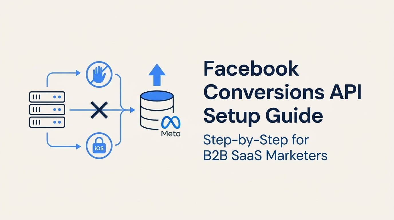 Facebook Conversions API Setup Guide: Step-by-Step for B2B SaaS Marketers