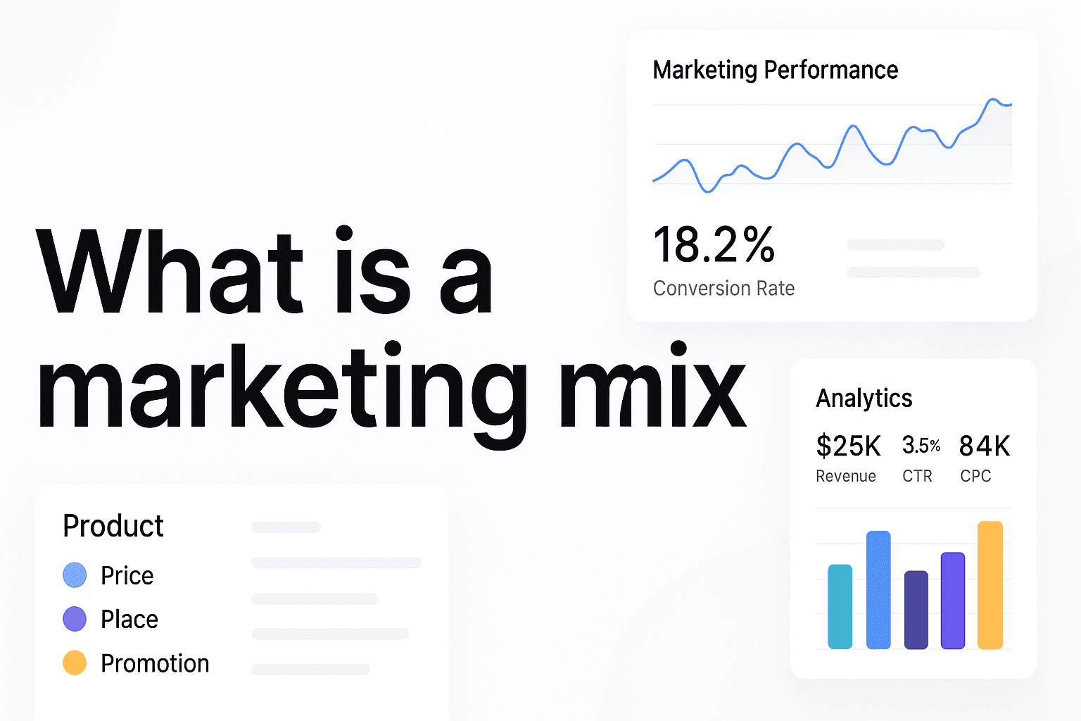 What Is A Marketing Mix? How The 4 Ps Framework Aligns Product, Price, Place, And Promotion
