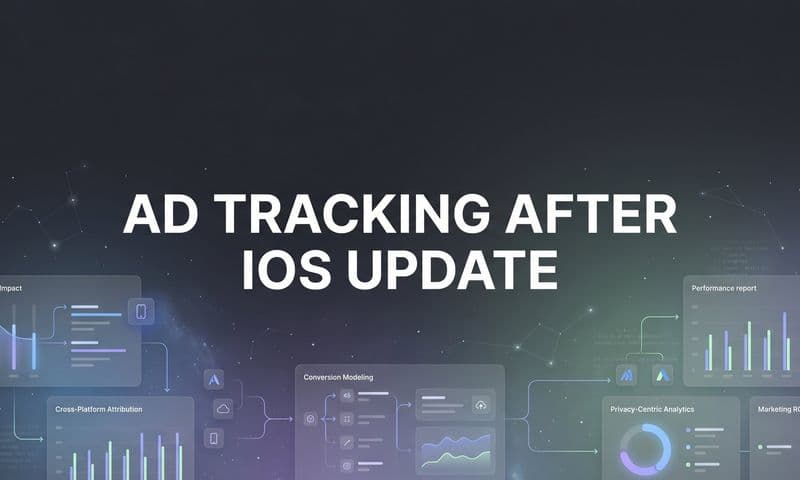 Ad Tracking After iOS Update: What Changed and How to Adapt Your Marketing Strategy