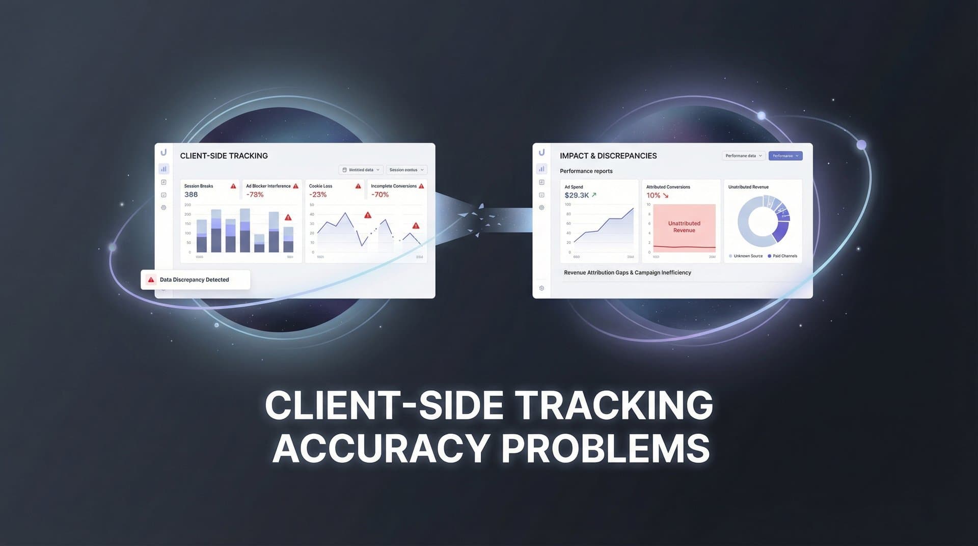 Client Side Tracking Accuracy Problems: Why Your Marketing Data Is Lying to You