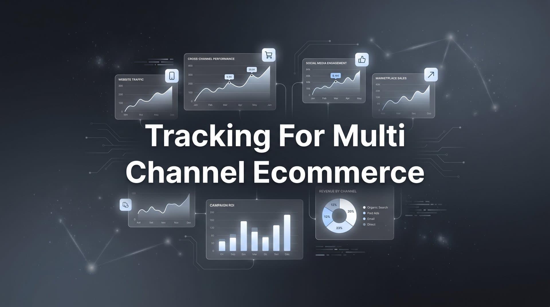 Tracking for Multi Channel Ecommerce: The Complete Guide to Unified Attribution