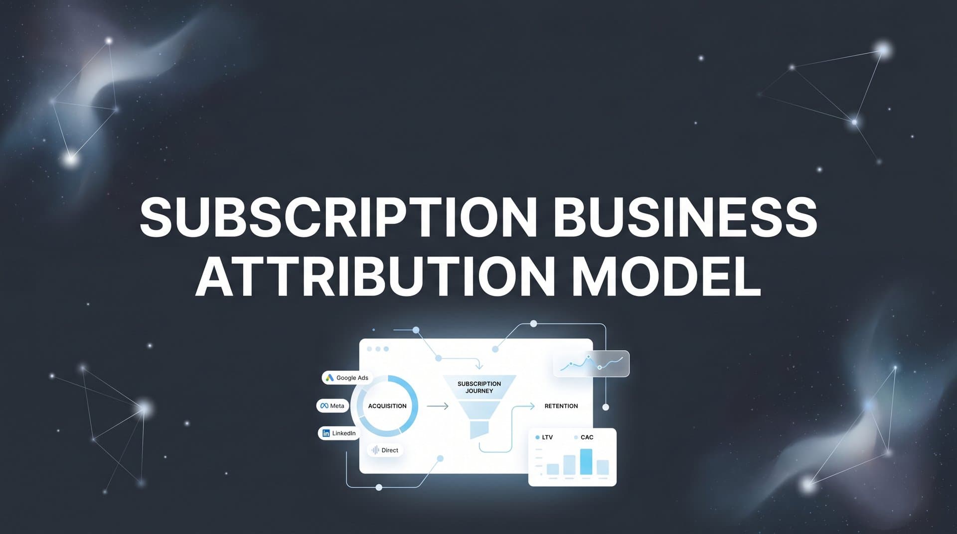 Subscription Business Attribution Model: How to Track What Actually Drives Recurring Revenue