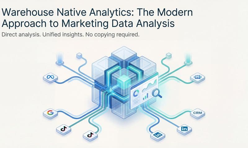 Warehouse Native Analytics: The Modern Approach to Marketing Data Analysis