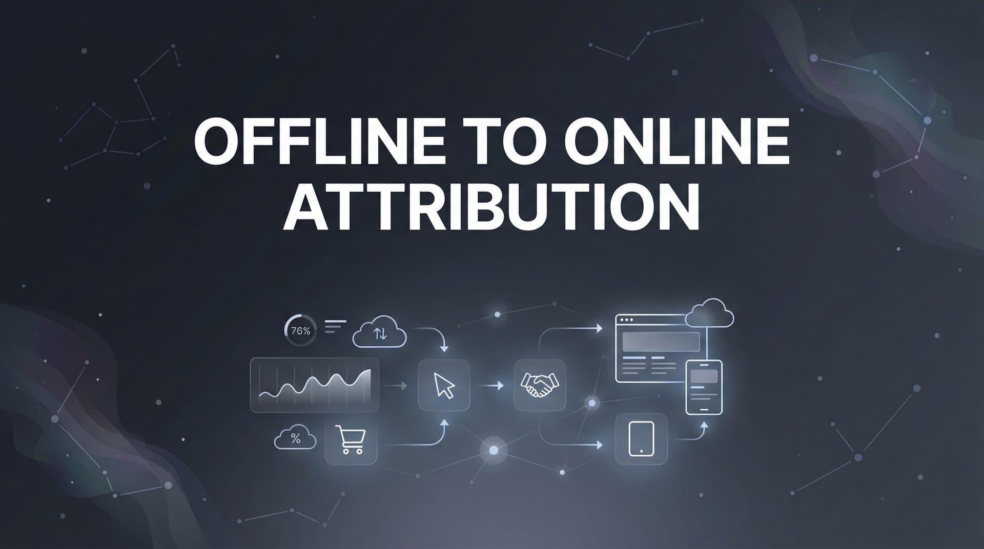 Offline to Online Attribution: How to Connect In-Store Sales to Your Digital Campaigns