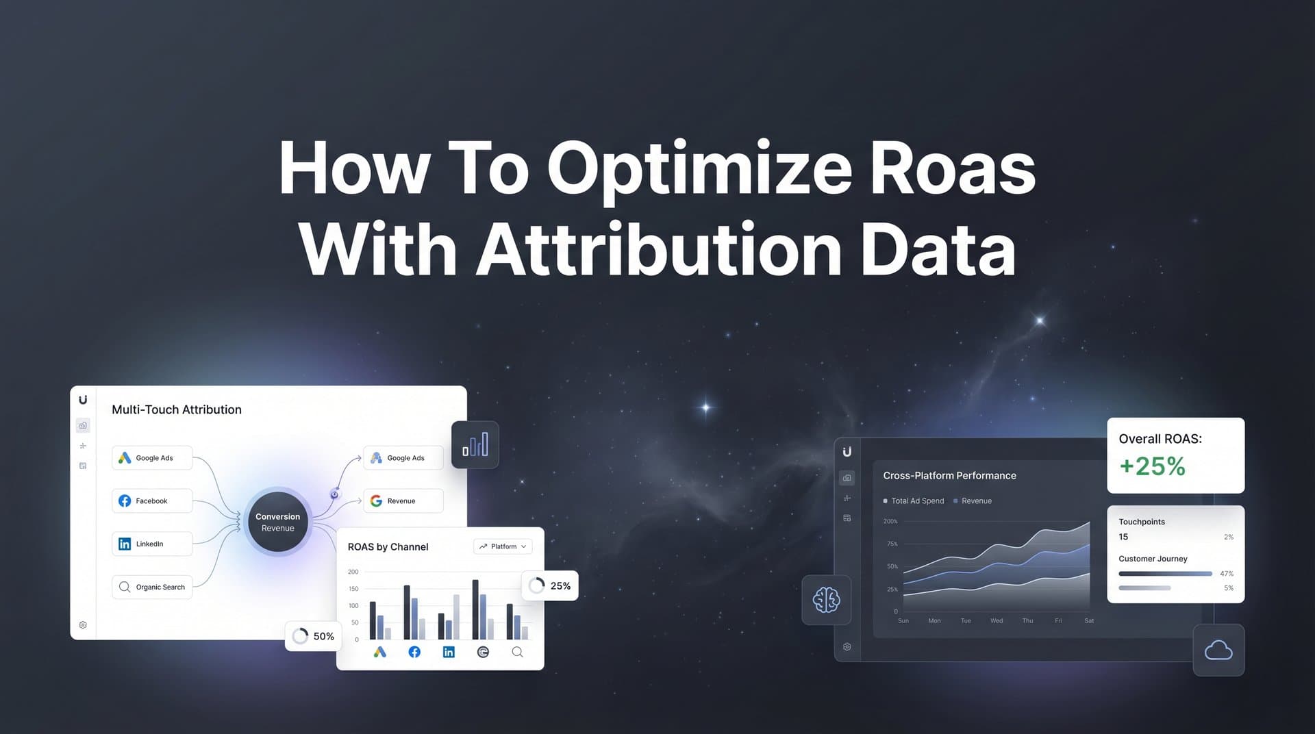 How to Optimize ROAS with Attribution Data: A Step-by-Step Guide for Marketers