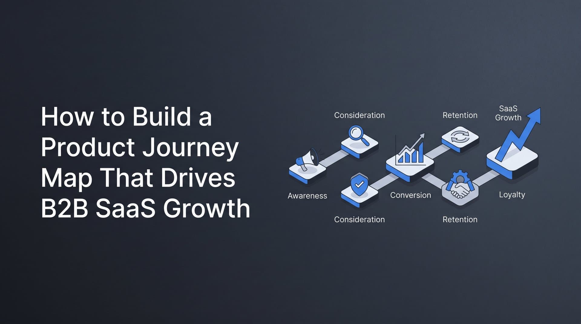 How to Build a Product Journey Map That Drives B2B SaaS Growth